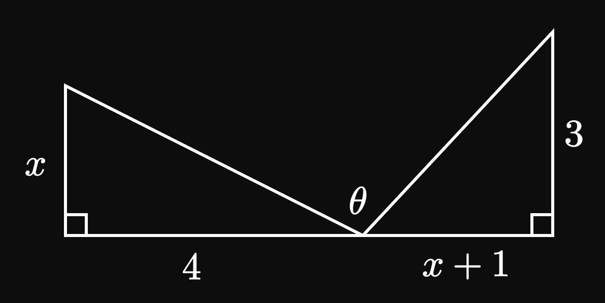optimization-ex-triangle-diagram.jpg